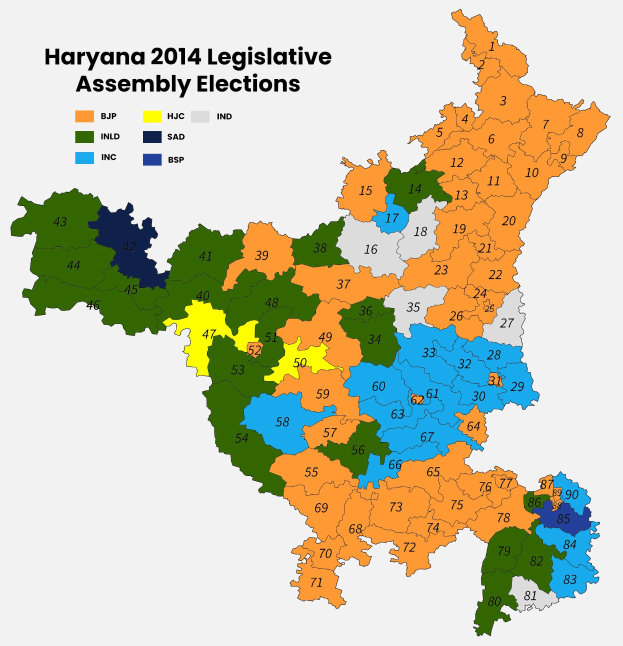 Eine farbcodierte Karte von Haryana aus den Wahlen zur Legislativversammlung von 2014, mit Texten, die die Wahlergebnisse bereitstellen.