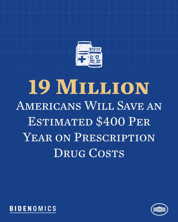 Ein blauer Hintergrund mit weißer Schrift und einem Logo, das '19 Millionen Amerikaner werden geschätzte 400 USD pro Jahr an Arzneimittelkosten sparen' lautet.