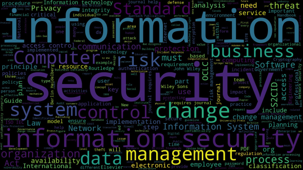 Eine kreisförmige Wortwolke mit "Information Security" in verschiedenen Sprachen, angeordnet nach Größe und Farbe von hell nach dunkel blau, die ihre Bedeutung in Geschäftsprozessen hervorhebt.