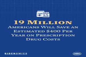 Ein blauer Hintergrund mit wei├čer Schrift und einem Logo, das "19 Millionen Amerikaner werden sch├Ątzig 400 USD pro Jahr an Arzneimittelkosten sparen" lautet.