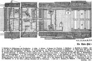 Eine handgezeichnete Skizze eines 18. Jahrhundert deutschen Hauses mit mehreren Fenstern und einer Tür, begleitet von Text auf demselben Papier.