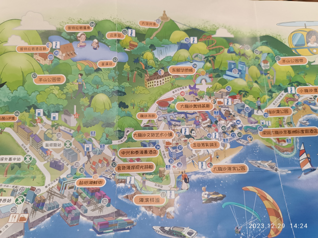 Bunte Stadtkarte mit verschiedenen Attraktionen wie Bäume, Gebäude, Menschen, Boote und Paragliding, mit Textlabels für Standorte.